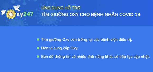 Ứng dụng Oxy 247 giúp tìm bệnh viện còn giường oxy và máy thở phục vụ cấp cứu bệnh nhân COVID-19. (Nguồn ảnh: sggp.org.vn)